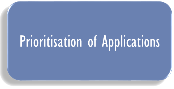  Btn - Prioritisation
